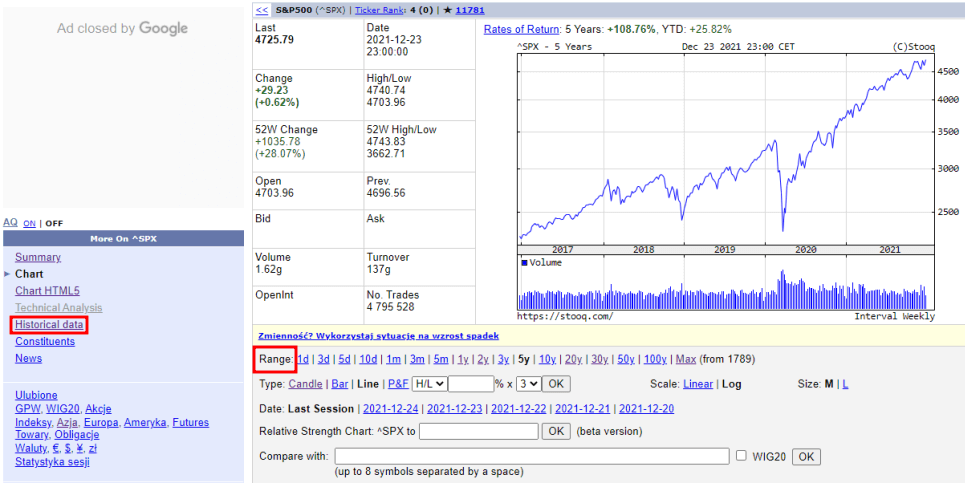 stooq.com-S&amp;amp;amp;amp;P500-가격-데이터-산출-과정-설명