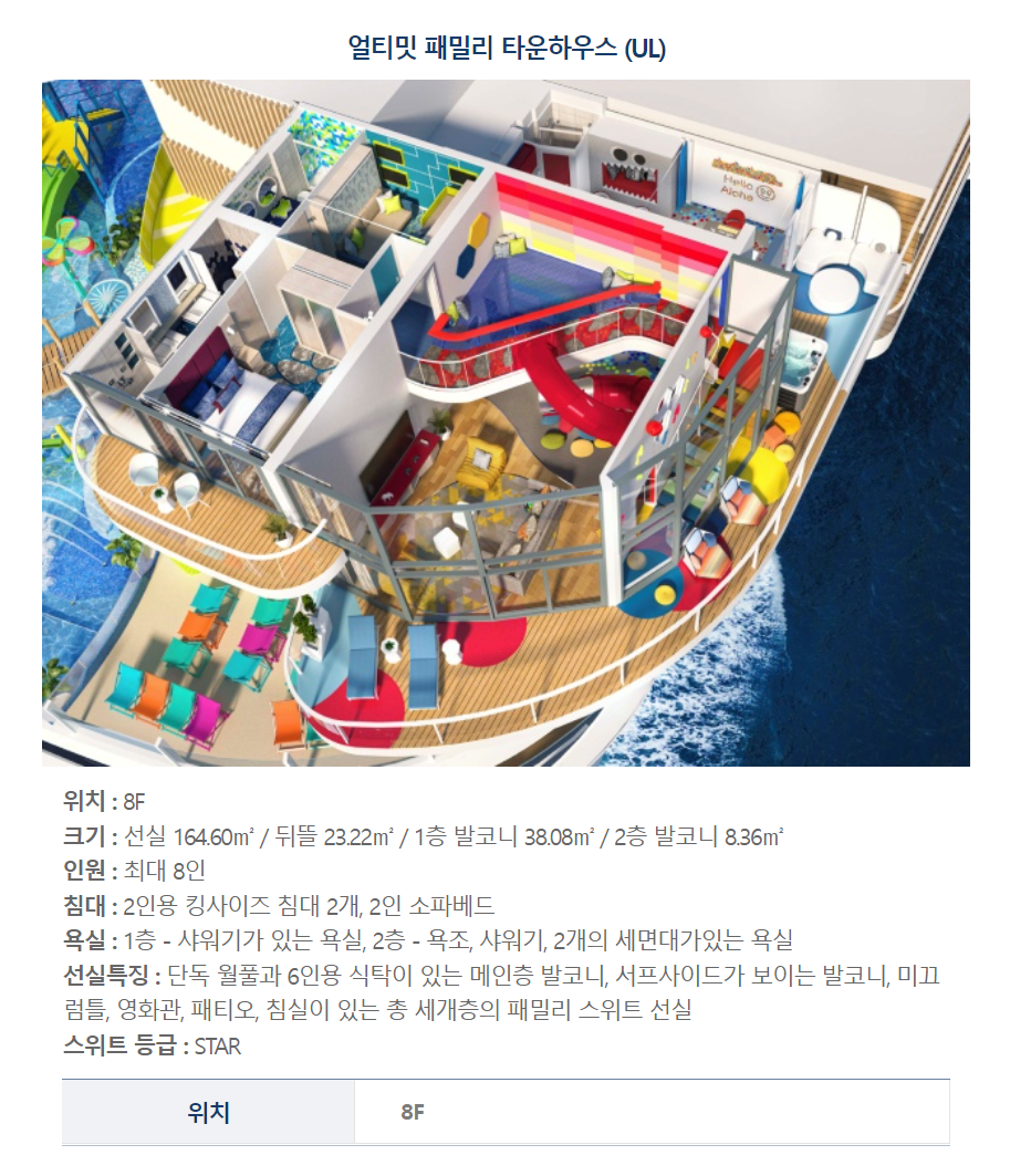 얼티밋 패밀리 타운하우스