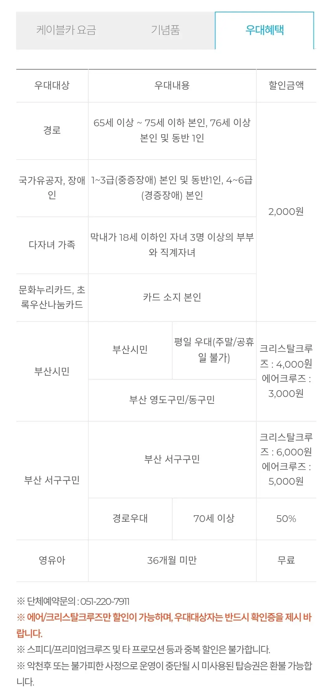 부산 송도해상케이블카 운영시간, 코스, 이용요금, 할인 등 이용안내