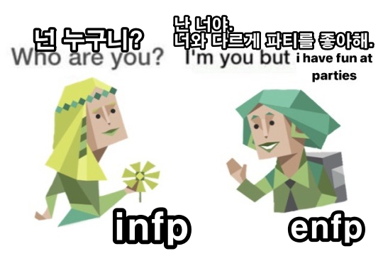 INFP ENFP 특징 (feat. View of love) 4