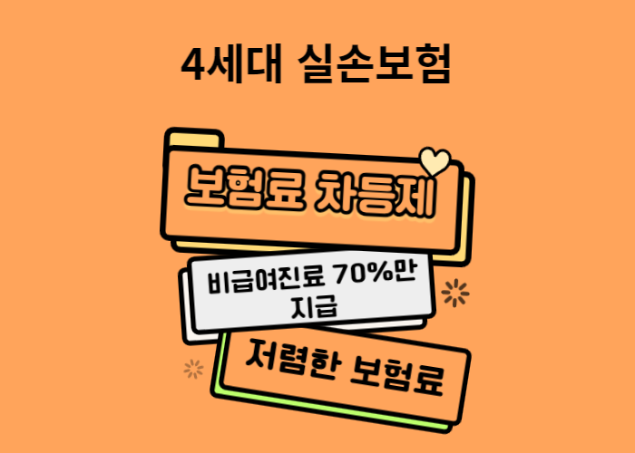 4세대 실손보험의 특징