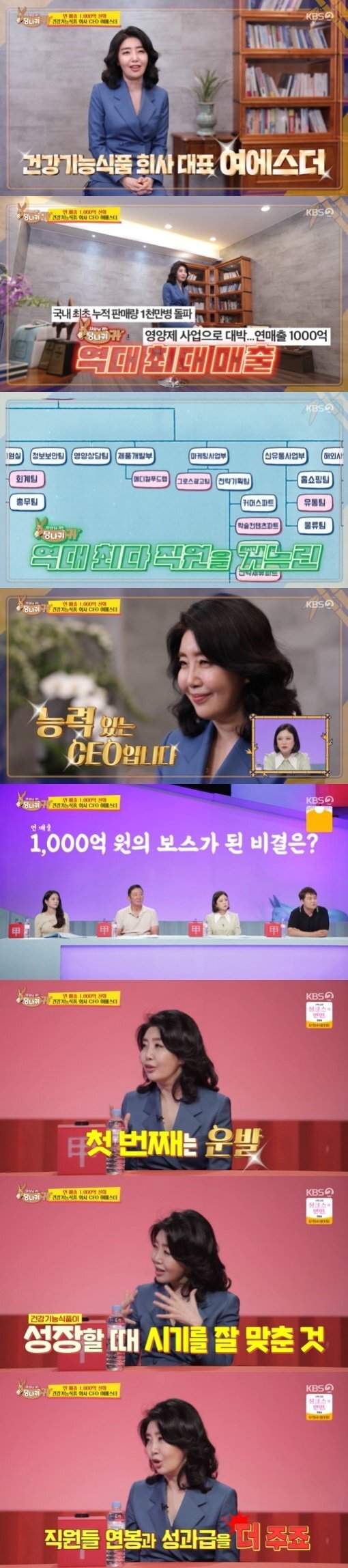  "대출 단 한 번도 안 해" 여에스더가 밝힌 1000억 매출 비결 [RE:TV]