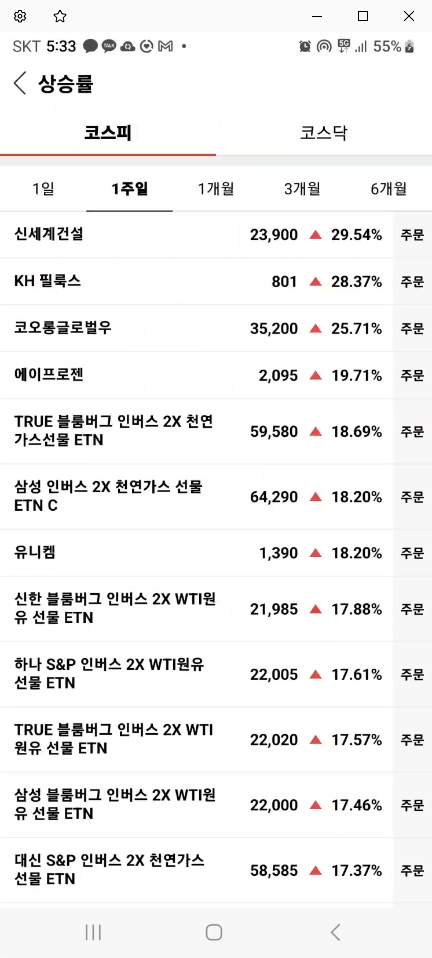 오늘 가장 많이 오른 주식 (23.02.06기준 코스피)