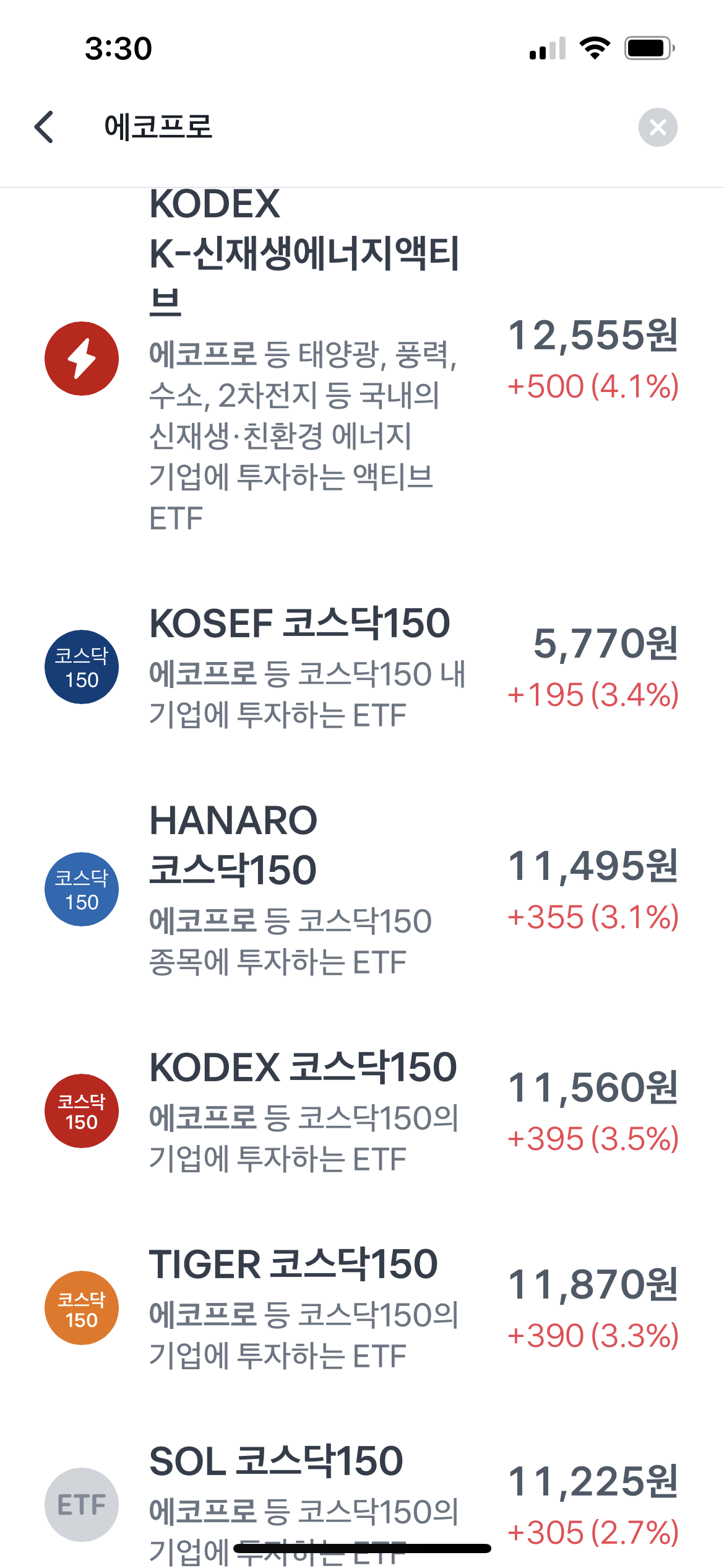 에코프로가 포함된 ETF의 3월 15일의 상승세