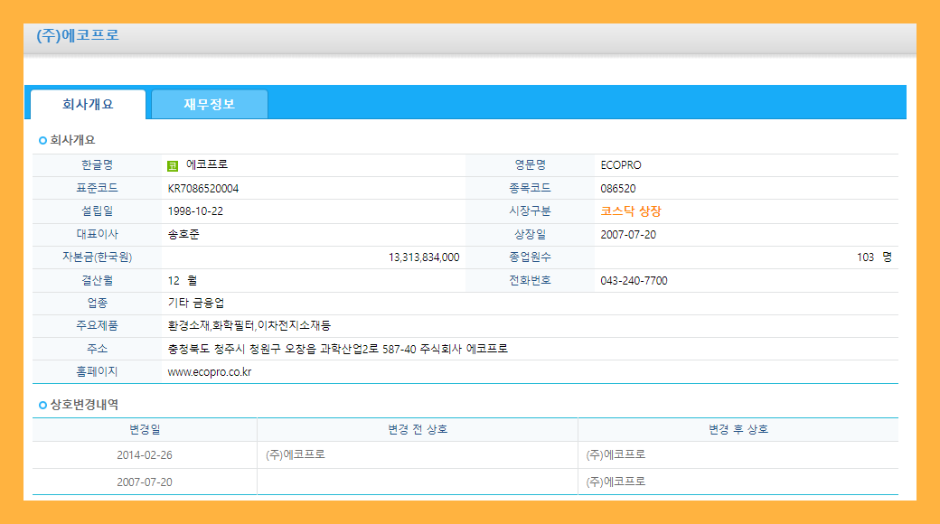 에코프로 (086520) 주식&nbsp;주가&nbsp;차트&nbsp;시세&nbsp;공시&nbsp;거래소&nbsp;추천주&nbsp;전망&nbsp;및&nbsp;기업&nbsp;분석&nbsp;목표&nbsp;배당금&nbsp;수익률 참고서류