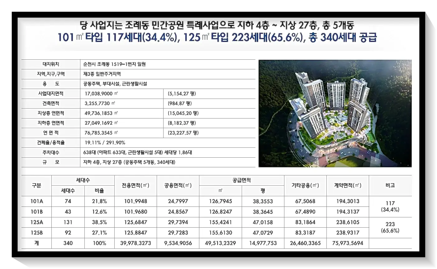 사업개요 안내
