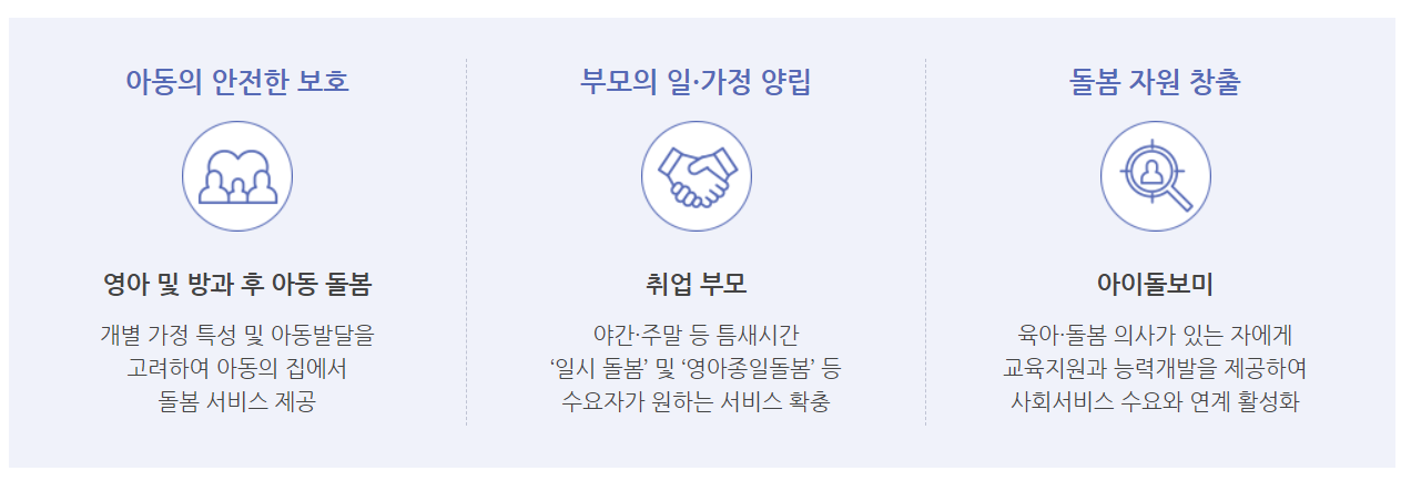 아이 돌봄 서비스 효과_출처: 아이 돌봄 서비스 공식 홈페이지