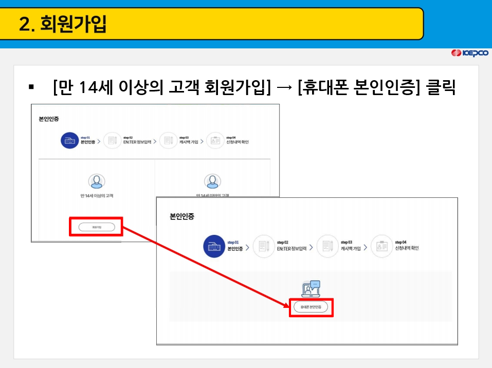 한전 에너지 캐시백 회원가입