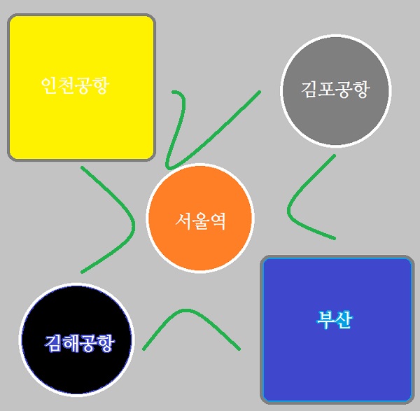 부산에서-인천공항-대중교통-썸네일