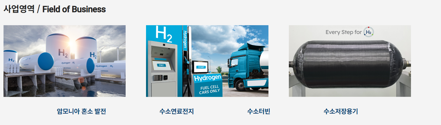 정밀화학 사업부문