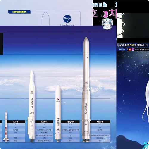 한국형 발사체 &amp;#39;누리호&amp;#39;