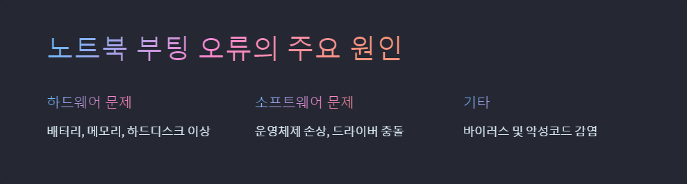 노트북부팅오류