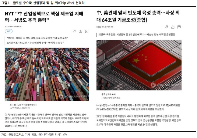 글로벌 주요국 산업정책 및 칩 워 본격화