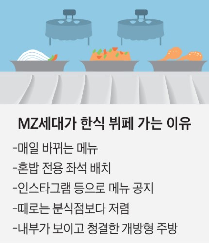  2021년 10월25일 월요일 신문에 나온 알아두면 좋을 이야기들