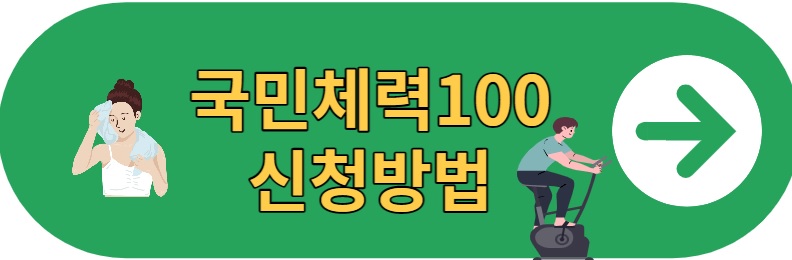 전국민 운동지원금    국민체력100 인증단계   인센티브적립기준