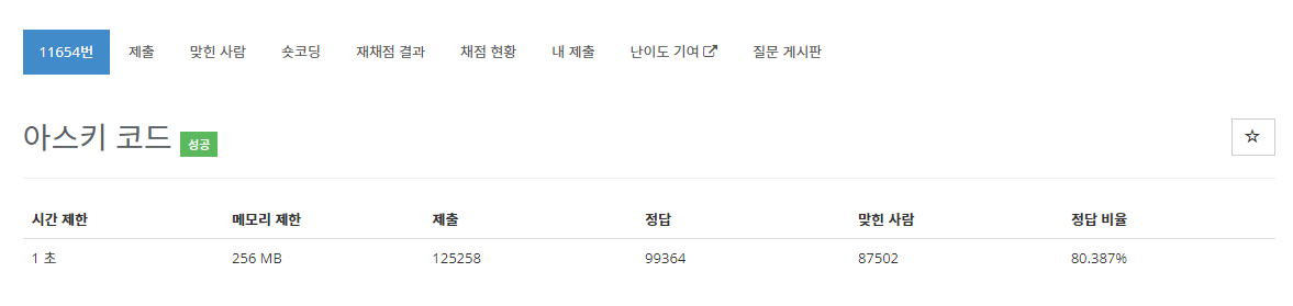  [백준 2675번 문제, 파이썬3] 문자열 반복