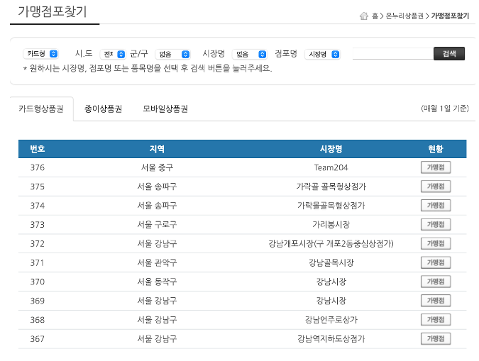 온누리 상품권 사용처 조회