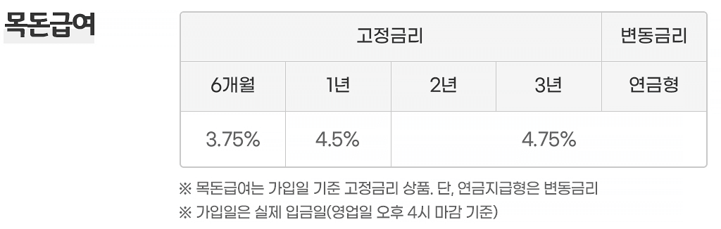 목돈 급여 지급률