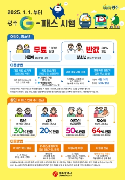 지원G-1 이미지