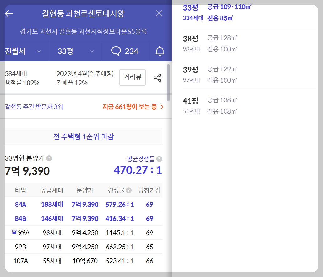 과천 지식정보타운 아파트 분양 단지&#44; 과천푸르지오어울림라비엔오&#44; 과천푸르지오오르투스&#44; 과천르센토데시앙&#44; 과천푸르지오벨라르테&#44; 린파밀리에&#44; 제이드자이&#44; 통합임대 S10&#44; S11&#44; S12