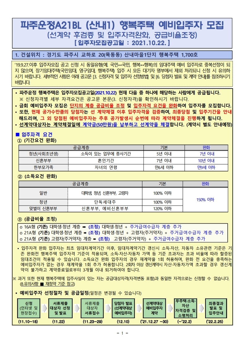  파주운정A21BL (산내1) 행복주택 예비입주자 모집