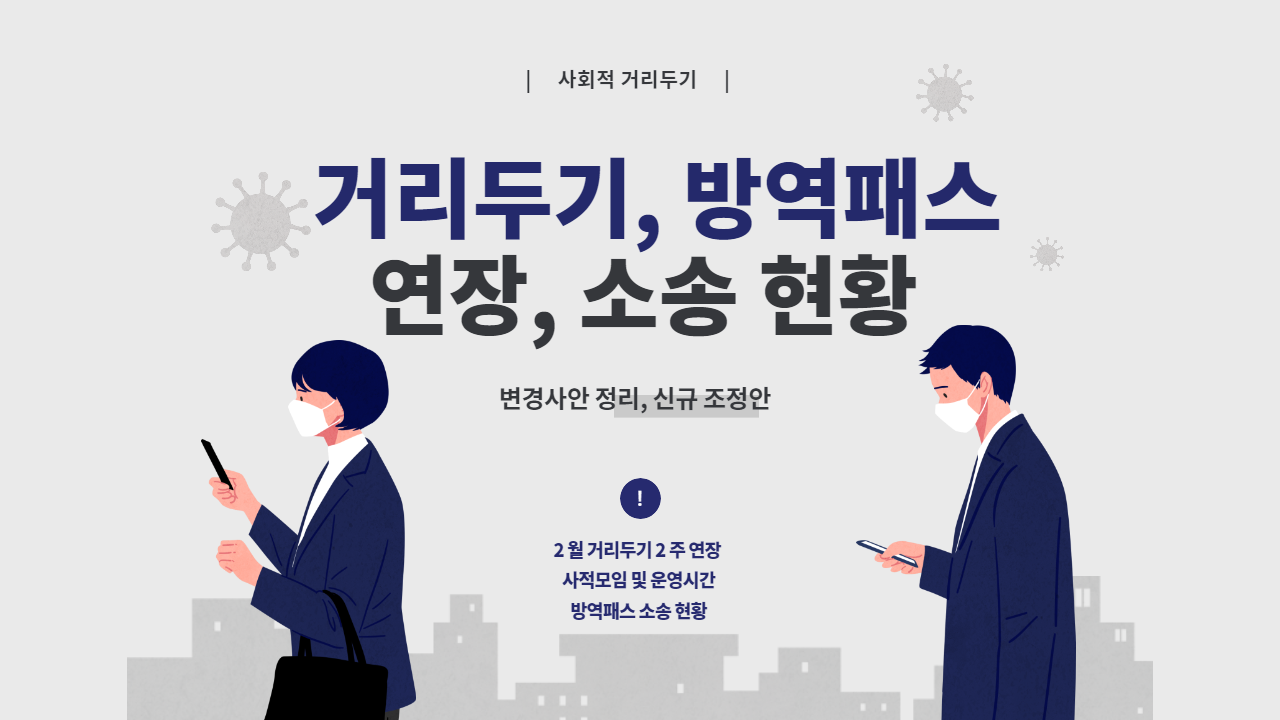  코로나 사회적 거리두기 오미크론 확산에 2주 연장!!! (Feat. 사적모임 기준 및 방역패스 소송 등)