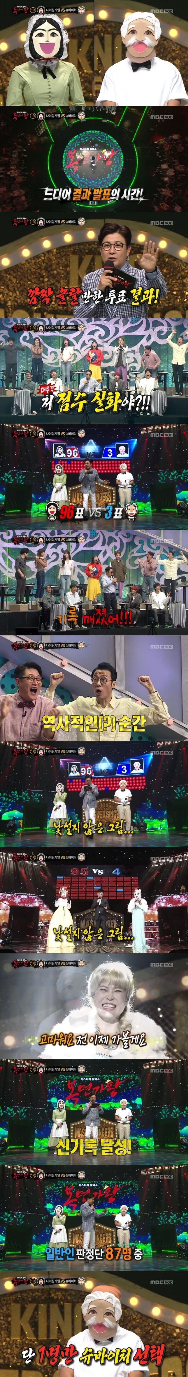  개웃김 ㅋㅋ 복면가왕에서 망신당하는 장동민