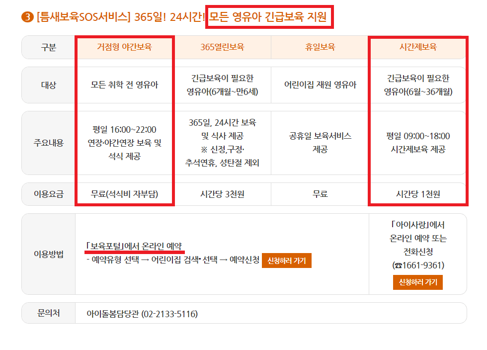 조부모 돌봄수당 신청 총정리