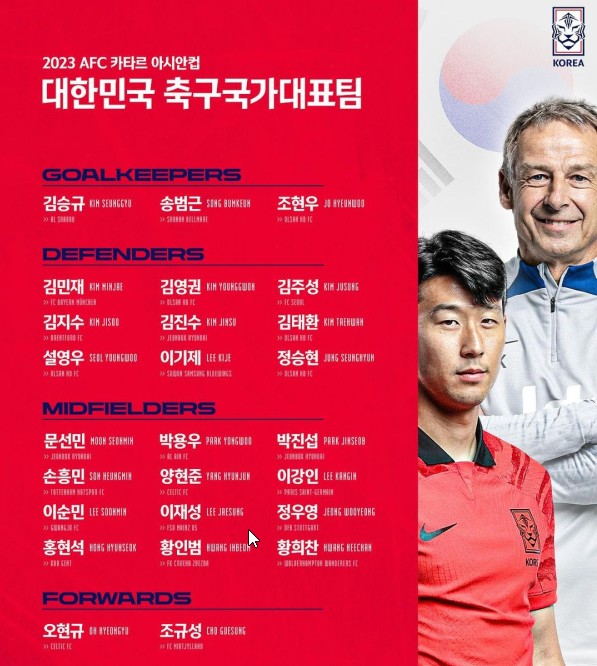 축구 대표팀 명단