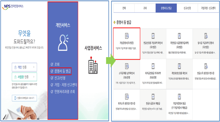 국민연금공단-홈페이지-증명서-발급