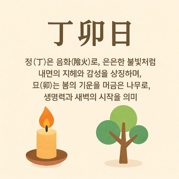 5월 7일 정묘일