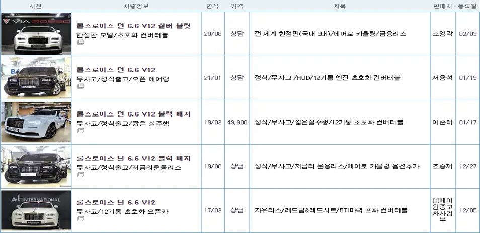 롤스로이스 던 중고 가격