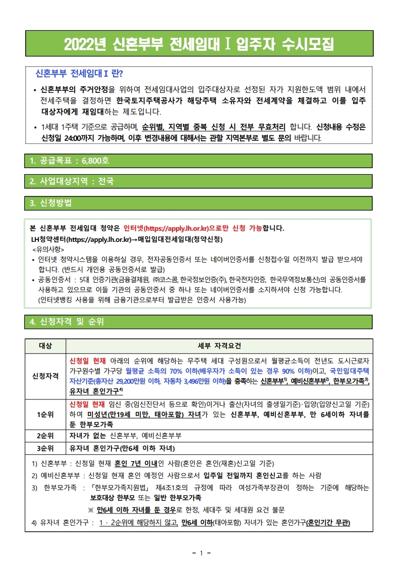  2022년 신혼부부 전세임대Ⅰ입주자 수시모집 공고문