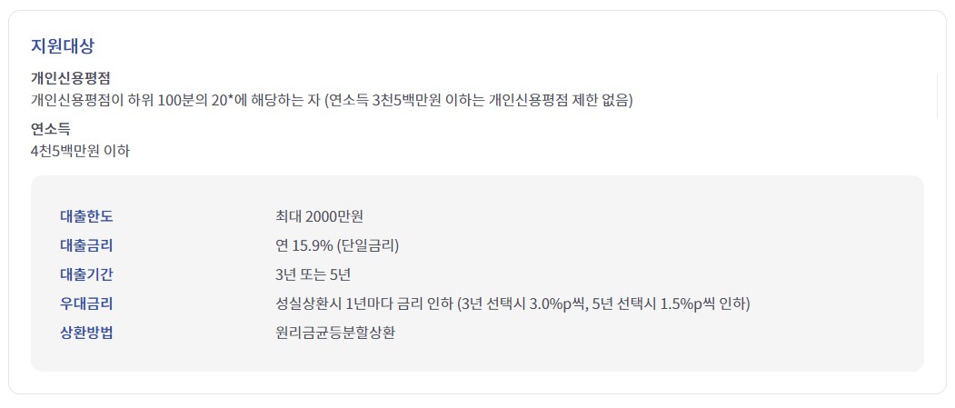 서민금융 햇살론 정부지원 대출 종류 자격 조건