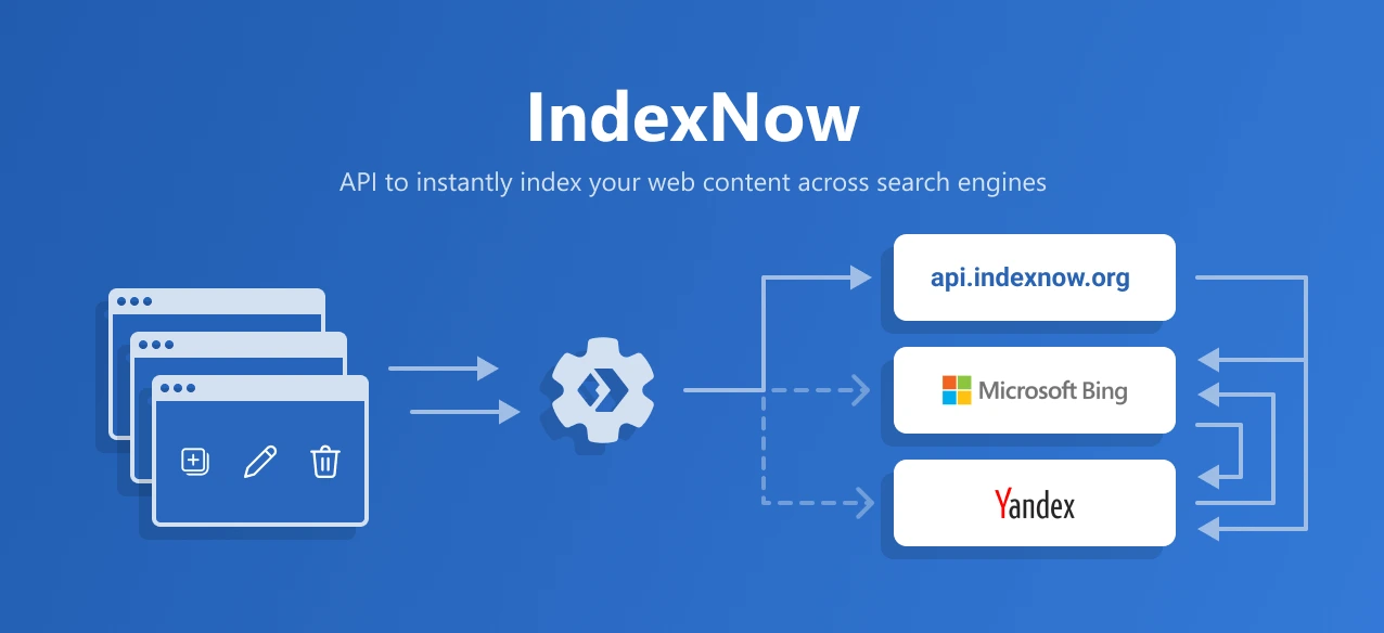IndexNow 빙 자동 색인 요청하기 – 워드프레스 CrawlWP 플러그인