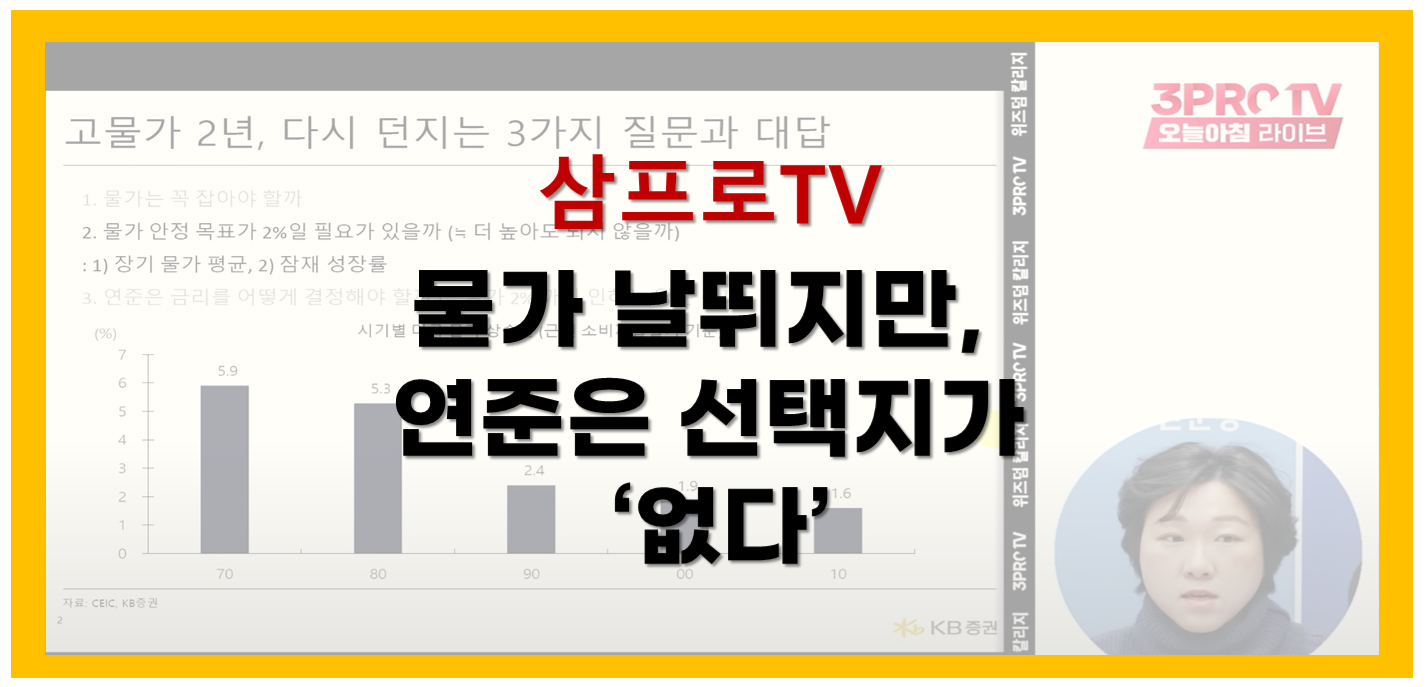 연준-2%물가-목표치-고찰