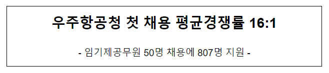  우주항공청 임기제공무원 접수현황