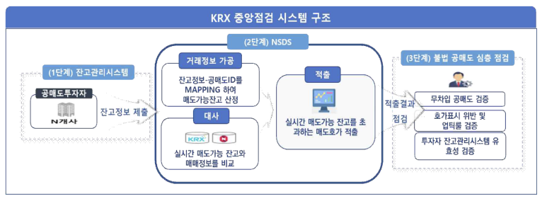 한국전산시스템 이미지