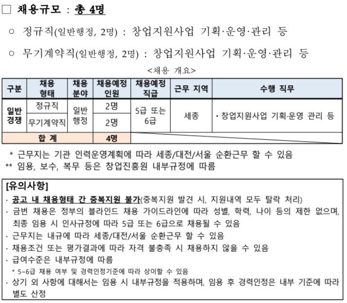 창업진흥원6