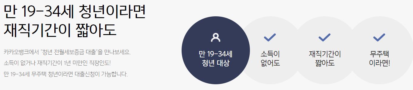카카오뱅크 청년전수대출 실전비교! 9