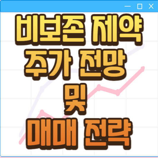 비보존 제약 주가 분석 및 전망 매매 전략