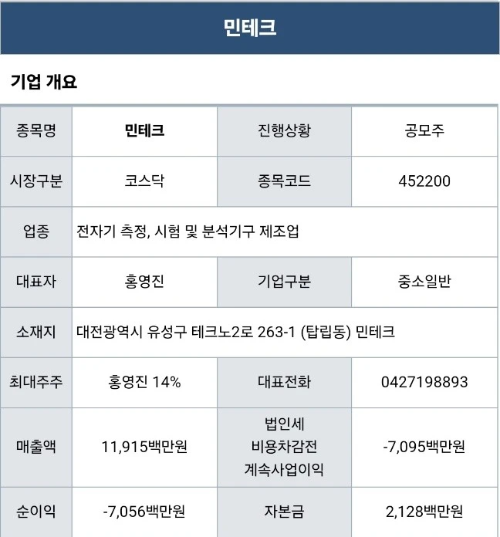 2024년 4월 공모주 청약 일정 (IPO 일정) - 민트