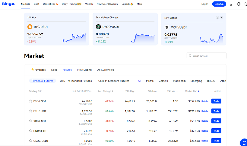  YFI 연파이낸스 코인정보 (연파이넨스 코인 토큰  coin token 그래프 거래량 호재 시세 가격 발행량 전망 빙엑스 bingx 바이비트 선물거래 마진거래 추천 평생수수료할인 회원가입)