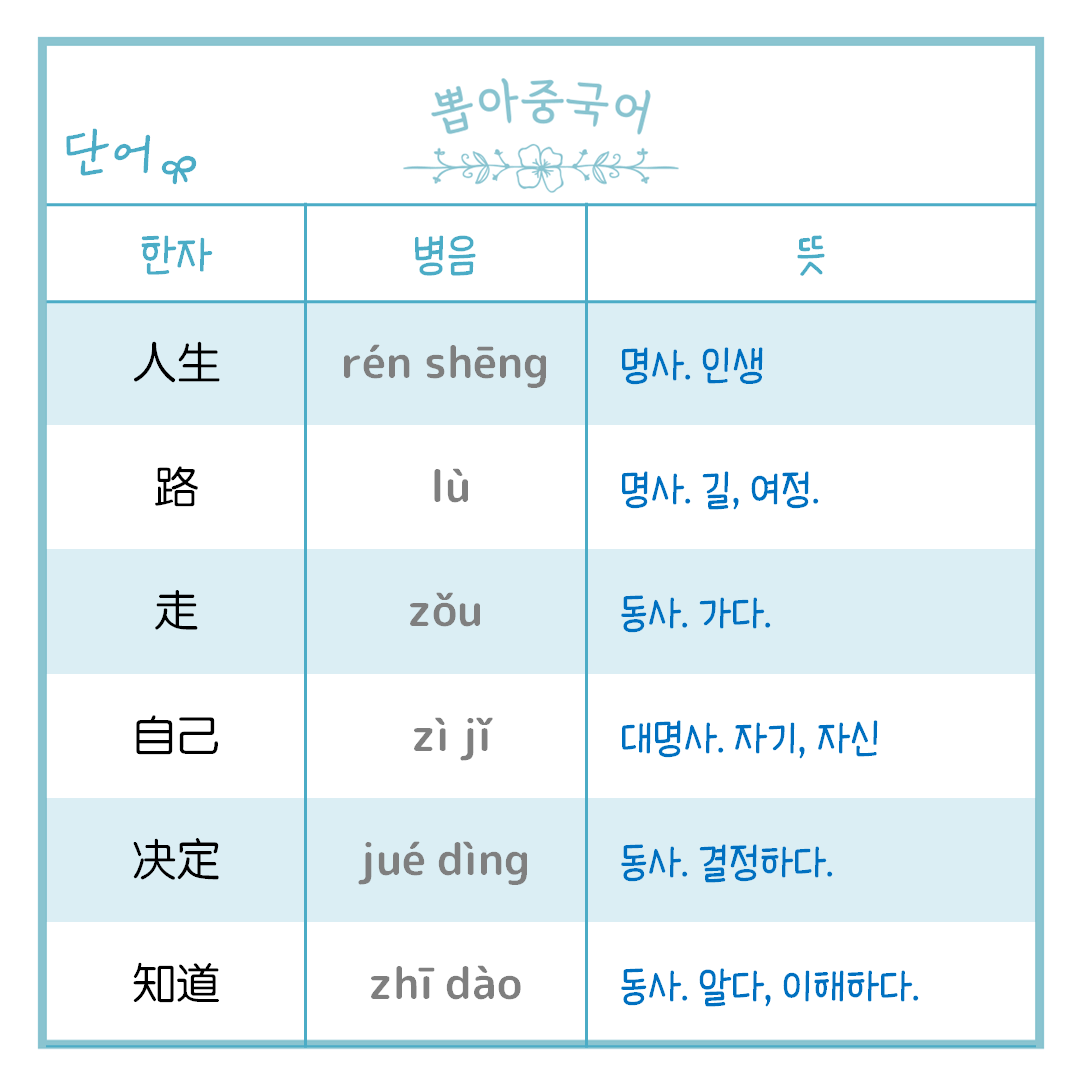 단어