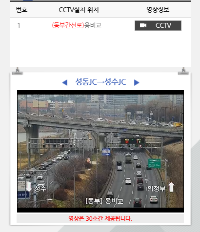 동부간선도로/동일로 실시간 교통상황, CCTV 보기 동부간선도로/동일로 실시간 교통상황, Cctv 보기