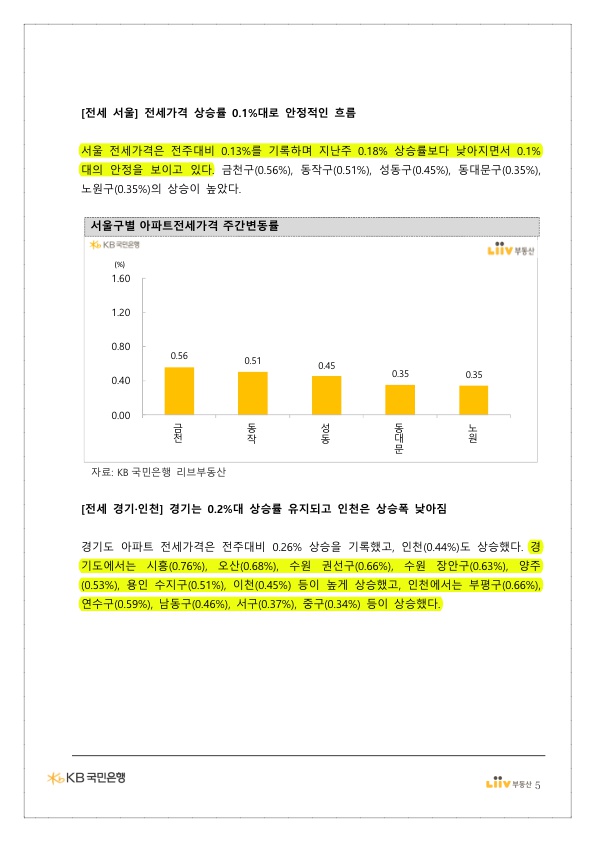 상승짐 이미지