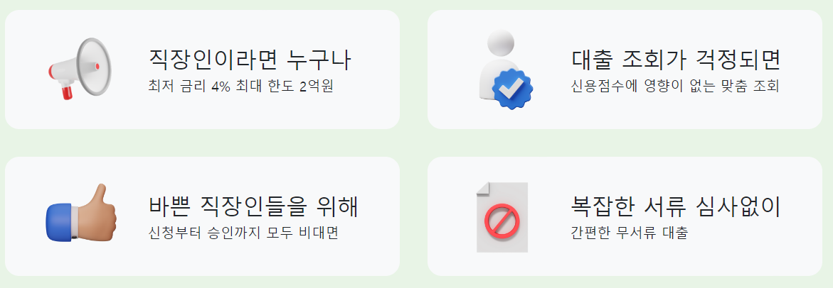 담보 대출을 활용한 근로자 안심금융 대출 특징