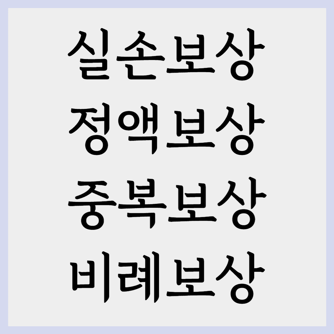  보험의 보상을 알아보자(실손보상, 정액보상, 중복보상, 비례보상)