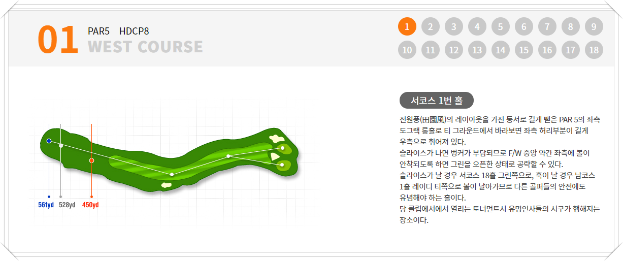 레이크사이드CC 서코스 1번 홀