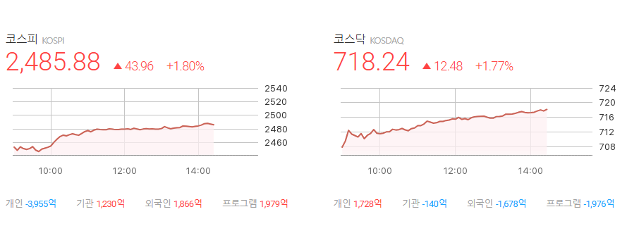 (주)아이씨티 플러스 이미지